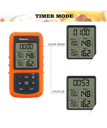 Бездротовий двоканальний термометр (до 100 м) ThermoPro TP-20 з таймером