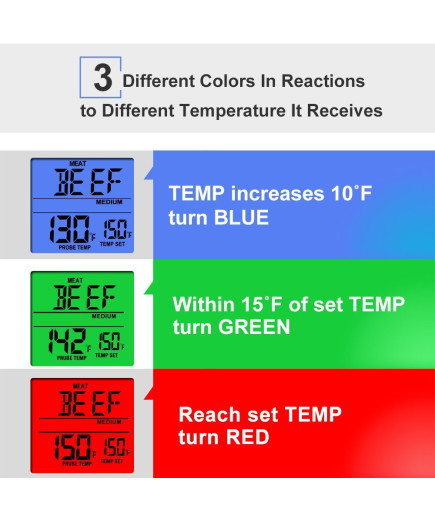 Бездротовий термометр (до 100 м) ThermoPro TP-07S (0-300 °С) у прогумованому корпусі