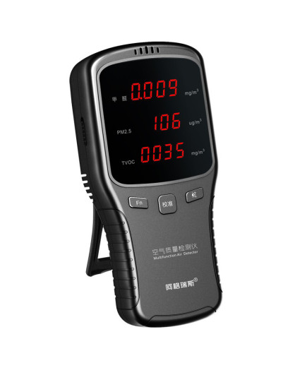 Газовий аналізатор WP6910