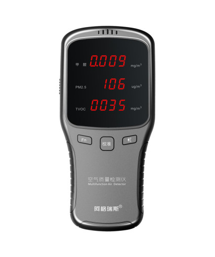 Газовий аналізатор WP6910