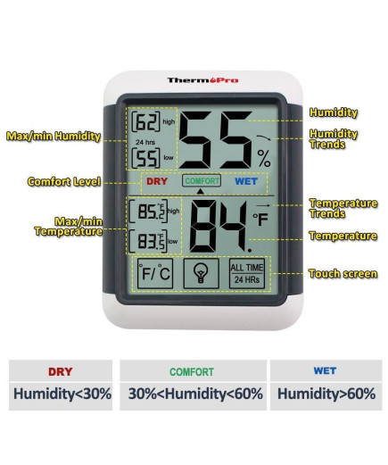 Термо-гігрометр ThermoPro TP-55 з підсвічуванням і магнітом