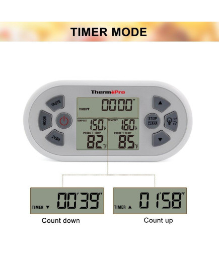 Двоканальний бездротовий термометр ThermoPro TP-22 зі щупом для приготування їжі