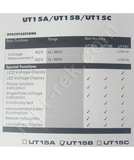 Багатофункціональний тестер AC/DC напруги до 690 UNIT UT15B (UTM 115B)