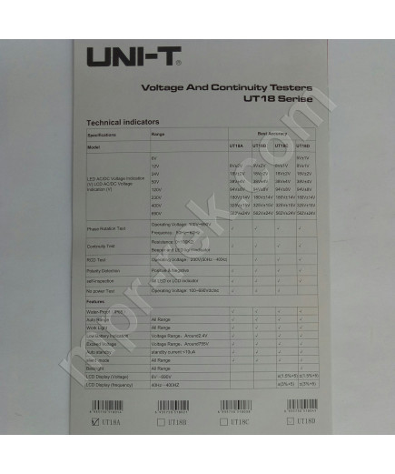 Багатофункціональний детектор змінного (AC) напруги UNIT UT18A (UTM 118A)