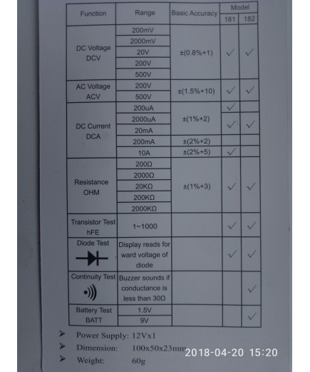 Цифровий мультиметр DT182