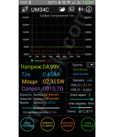 Багатофункціональний USB-тестер RuiDeng UM34C з Bluetooth