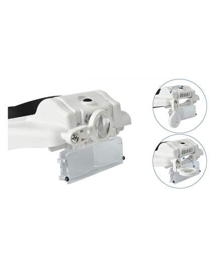 Бінокулярна налобні лупа Magnifier 81000G (1.5 Х/2X/2.5 X/3X/3,5 Х/8X) з регульованою підсвічуванням