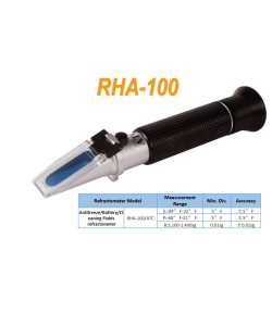 Портативний рефрактометр RHA - 100 ATC. Антифриз. З 3-ма шкалами