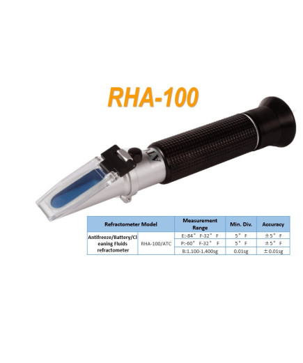 Портативний рефрактометр RHA - 100 ATC. Антифриз. З 3-ма шкалами