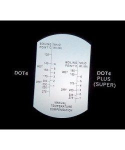 Рефрактометр RBF-022 C ( DOT4 ) для визначення точки кипіння гальмівної рідини DOT4 і DOT4+ (125-275 С)
