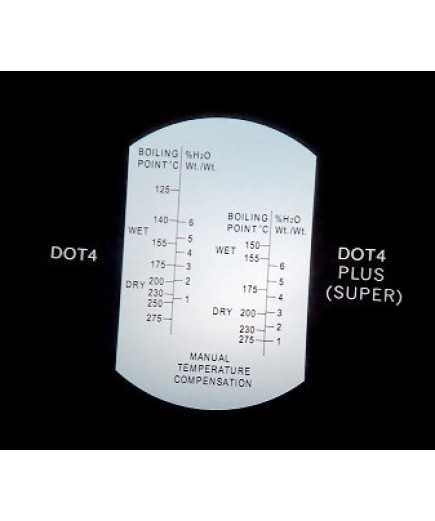 Рефрактометр RBF-022 C ( DOT4 ) для визначення точки кипіння гальмівної рідини DOT4 і DOT4+ (125-275 С)