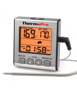 Термометр для м'яса ThermoPro TP-16S (-10°C до 300°C)