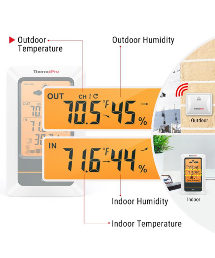 Метеостанція ThermoPro TP67A (вимірювання вологості, температури, атмосферного тиску і прогноз погоди)