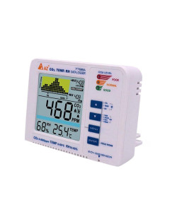 Трьохканальний реєстратор стану навколишнього середовища – datalogger AZ 7788A (СО2, RH%,°C)