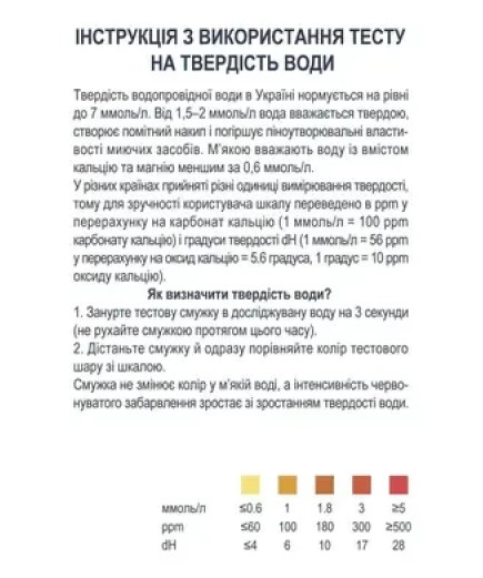Тест на жорсткість води