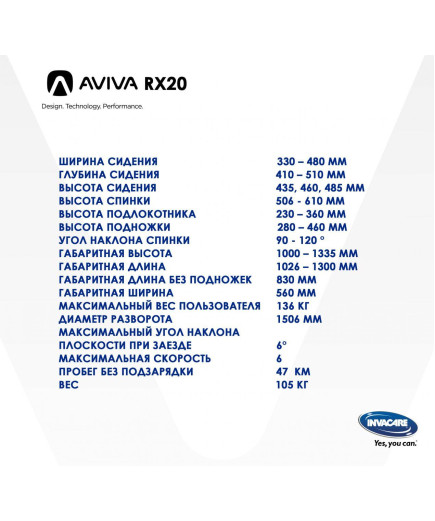 Крісло-коляска з електроприводом AVIVA RX20
