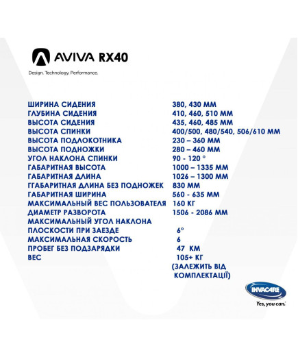 Крісло-коляска з електроприводом AVIVA RX40