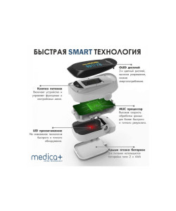 Пульсоксиметр Cardio Control 7.0 White (Японія)