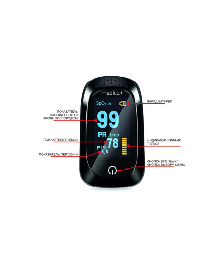 Пульсокиметр CARDIO CONTROL 7.0 BLACK (Японія)