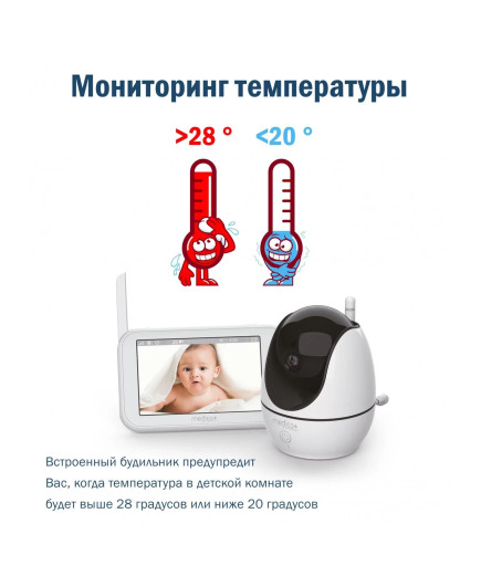 Відеоняня VideoControl 7.0 HD / 360 / WiFi ( Японія )