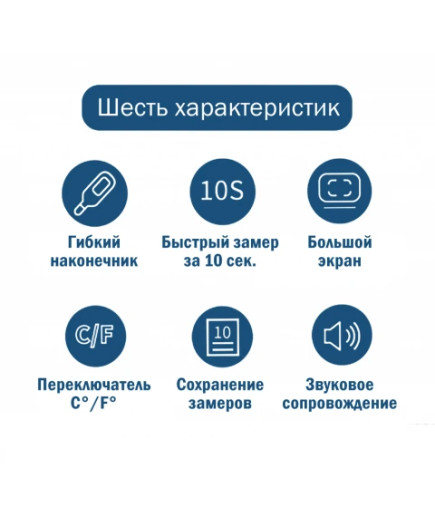 Електронний термометр TermoControl 2.0