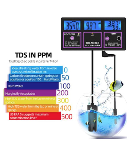 Стаціонарний комбінований монітор РН-217 pH, EC, TDS, Temp, RH- метр для акваріума