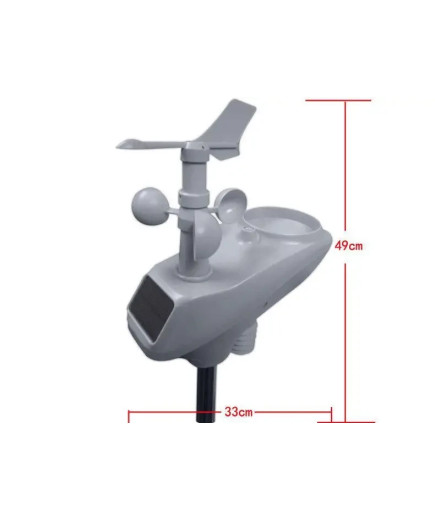 Метеостанція MISOL WH24C з інтерфейсом RS485