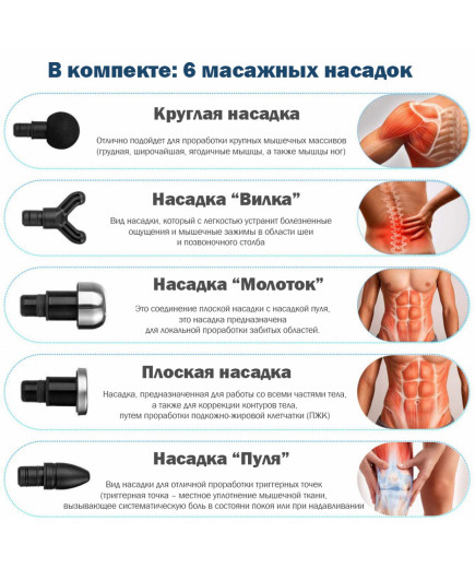 Перкусійний ручний масажер MASSHAND PRO 6.0