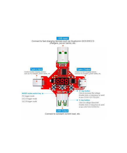 QC2.0/3.0 + PD 2.0/3.0 Тригер 5 V 9 V 12 V 15 V 20 V 2 в 1 USB Trigger PQ30 Tester Led