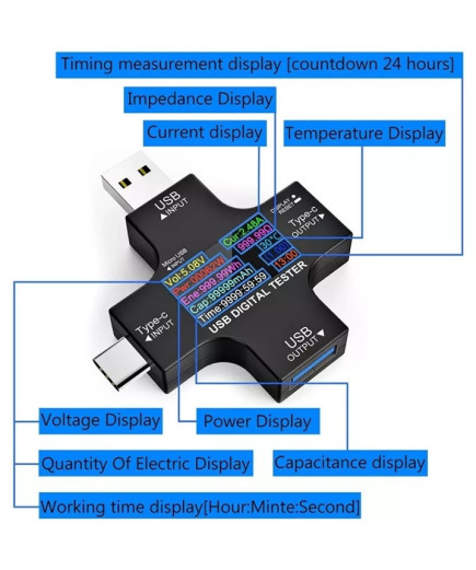 Мультифункціональний USB-тестер Atorch (TYPE-C, Micro USB) 3,60-32,0 V; 0-150.0W; 0-99999 mAh
