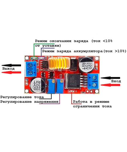 Модуль XL4015-E1 модуль buck step down DC-DC 5A знижувальний з регулюванням струму та напруги.