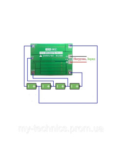 Плата захисту BMS 4S 40A 14,8В (16,8В) для Li-Ion акумуляторів (контролер заряду/розряджання) з балансуванням