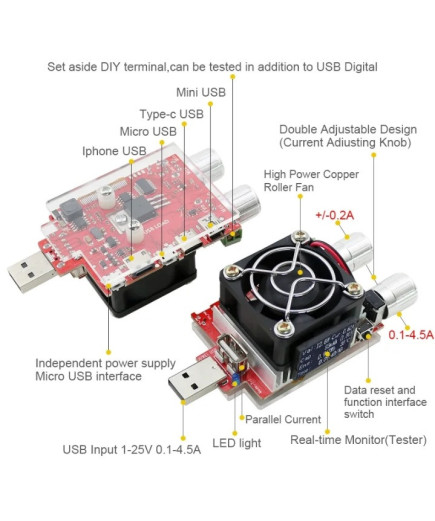USB-тестер JUWEI JW-D2, 35 Вт електронне навантаження QC2.0/3.0. 4-25 В/0.10-4.5 А