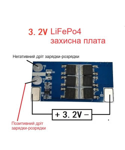 Модуль балансування заряду АКБ 1S 3.2 В 24 А LiFePO4 BMS контролер заряду, плата захисту