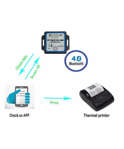 Реєстратор температури і вологості Temp TZ-BT04 Bluetooth